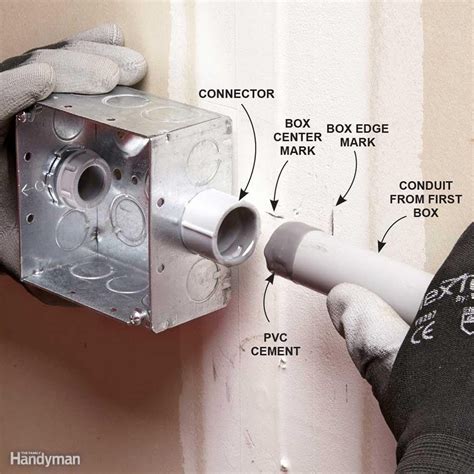 can you mix pvc conduit with metal boxes|pvc conduit through exterior wall.